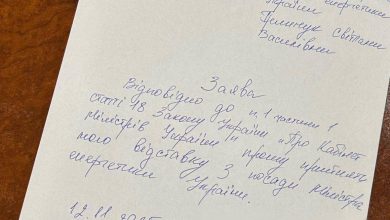 Photo of Два украинских министра подали в отставку из-за дела Миндича