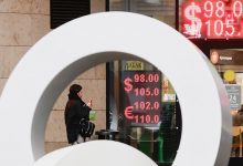 Photo of Греф назвал благоприятный для экспортеров и импортеров курс рубля